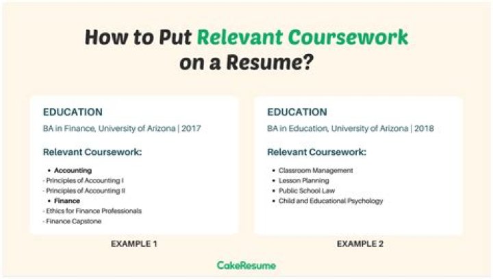 What do you put for relevant coursework on resume?