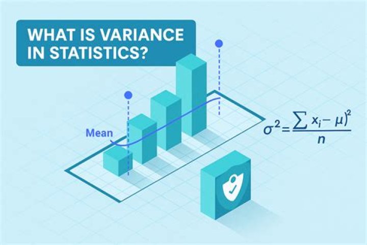 What does a favorable efficiency variance mean?