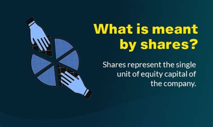 What does acquisition of shares mean?