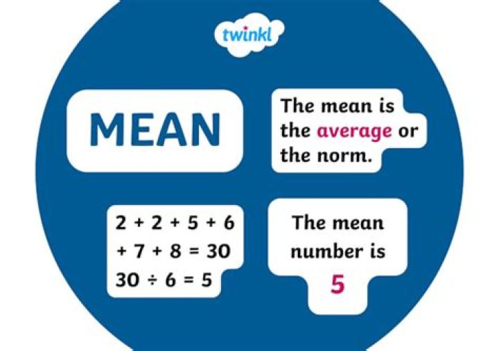 What does Dec mean in numbers?
