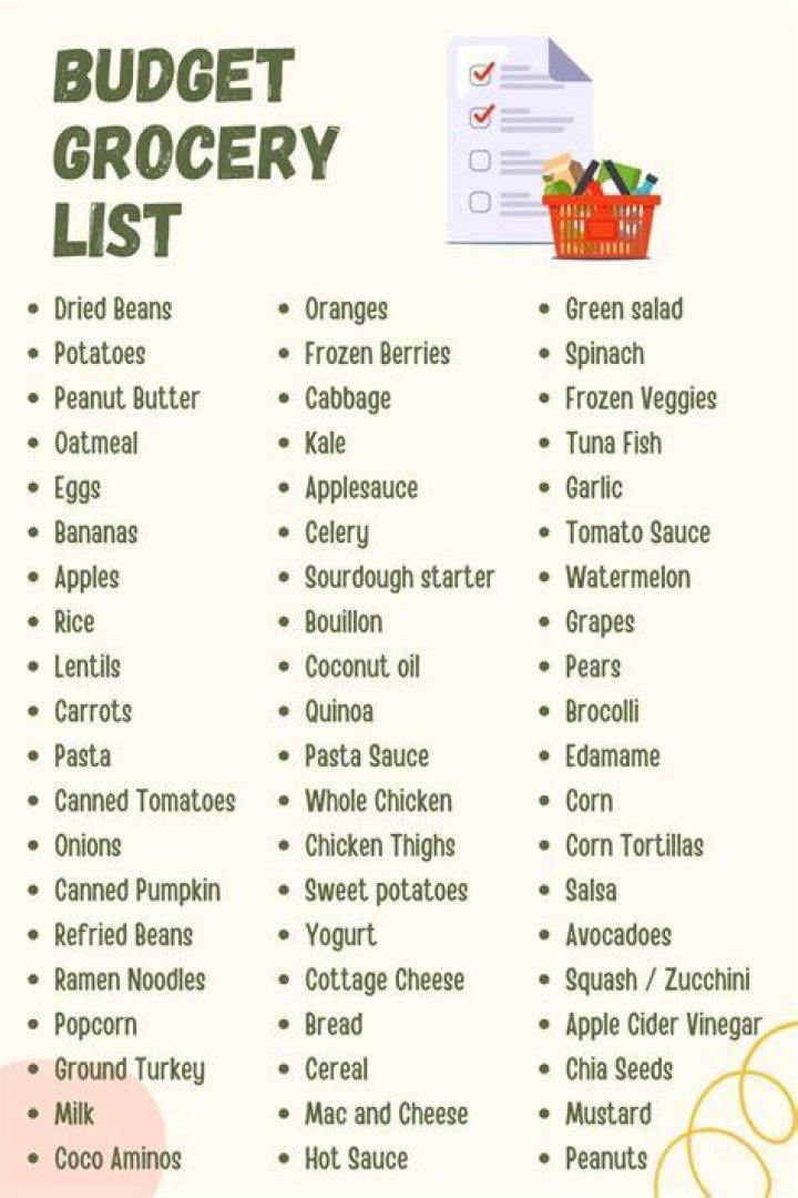 What does Grocery mean?