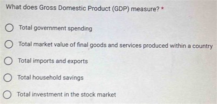 What does gross domestic product GDP measure?