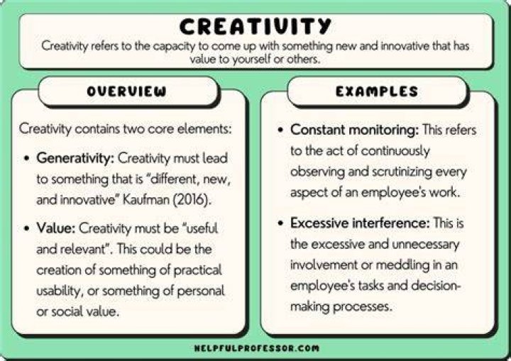 What does individual creativity mean?