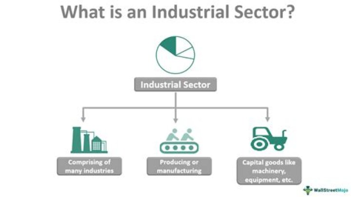 What does industrial policy include?