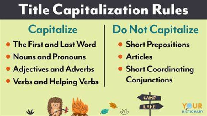 What does it mean to capitalize an operating lease?