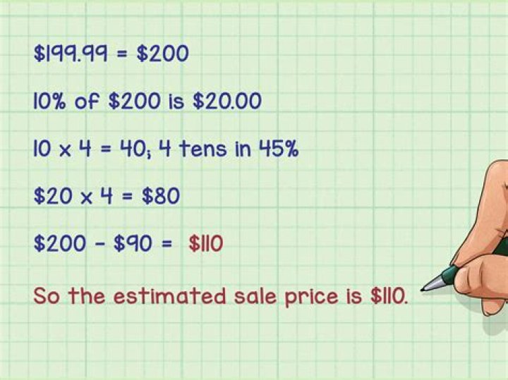 What does it mean to discount in finance?
