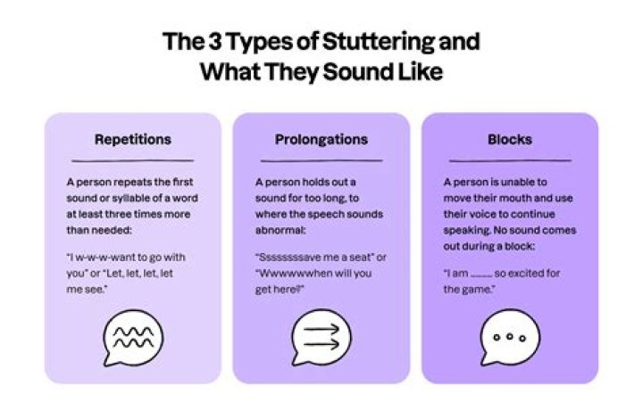 What does it mean when a guy stutters?