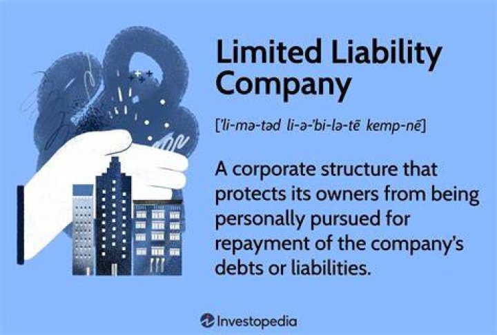 What does limited liability mean regarding corporations?