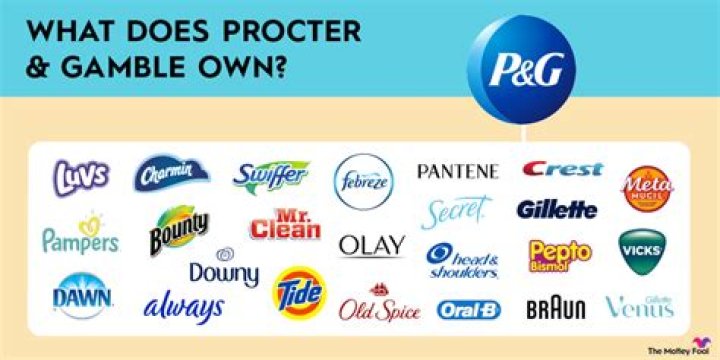 What does Proctor Gamble do?