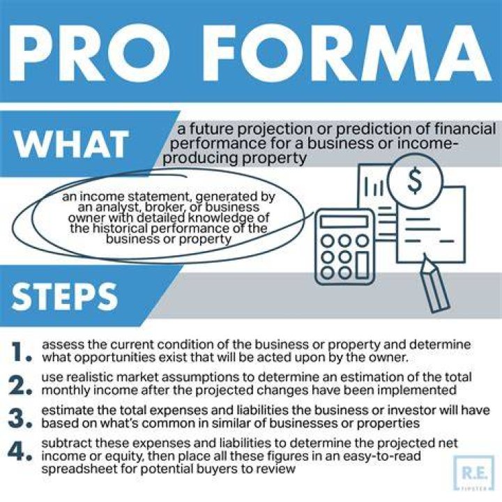 What does proforma mean in accounting?