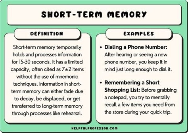 What does short-term assignment mean?