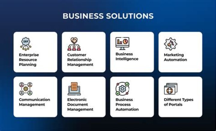 What does solutions mean in business name?