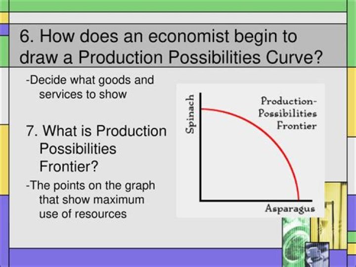 What does the production possibilities frontier tell us about an economy?