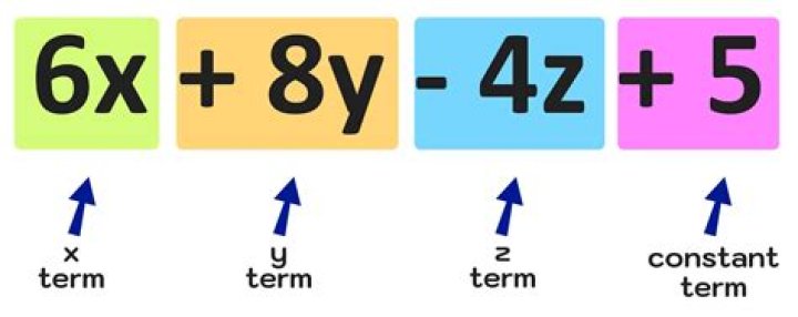 What does the term controlling mean?
