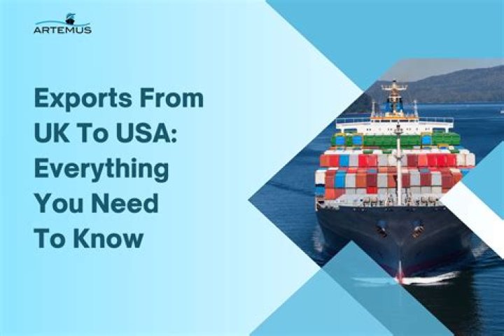 What does the US export most?