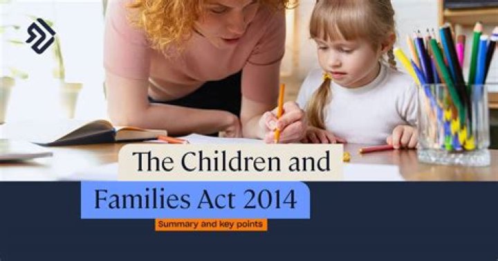 What does the Work and Families Act 2006 cover?
