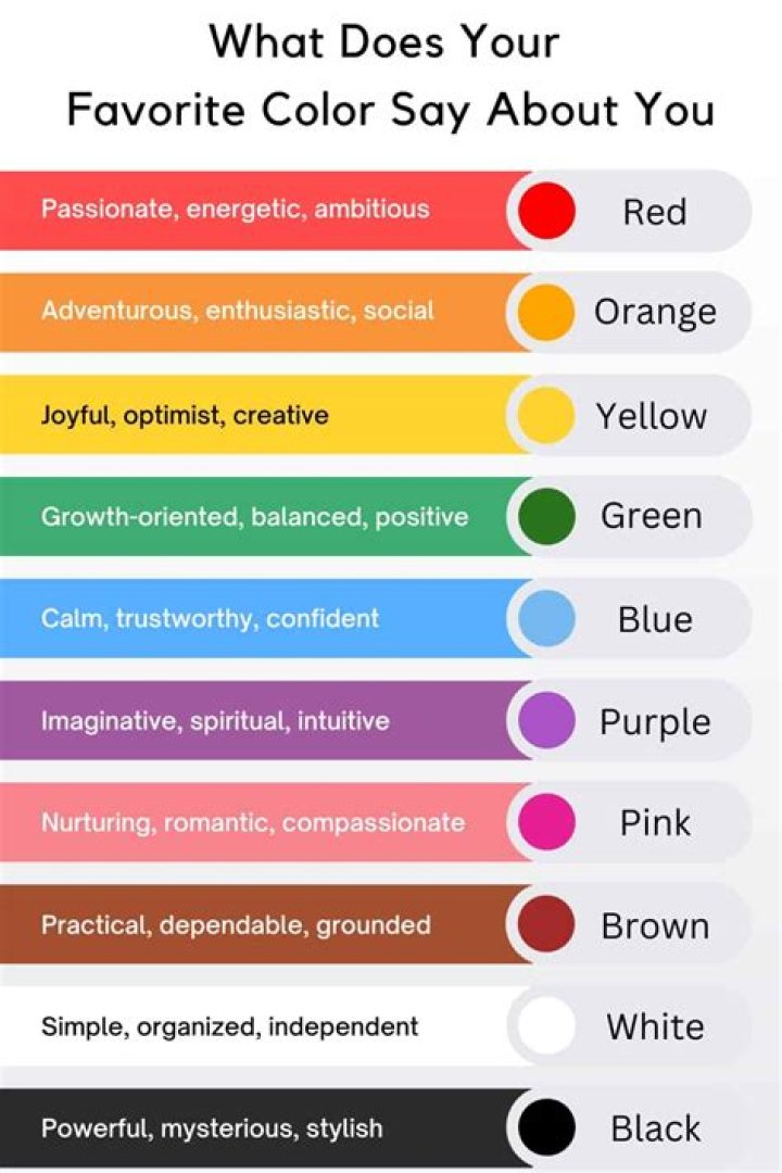 What does your essence mean?