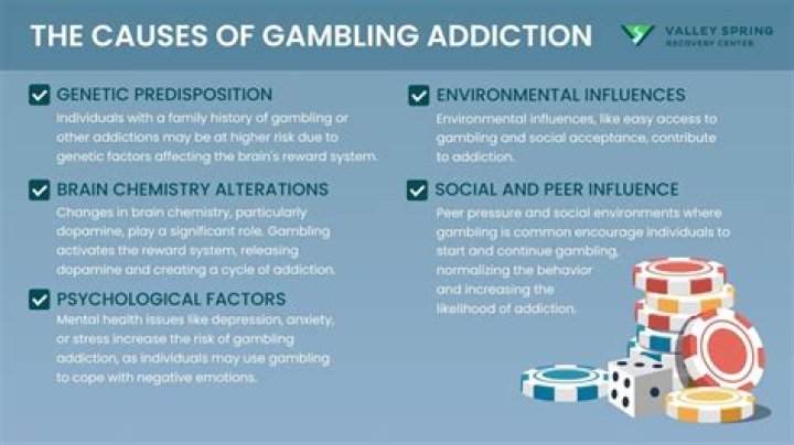 What effect does gambling have on businesses?