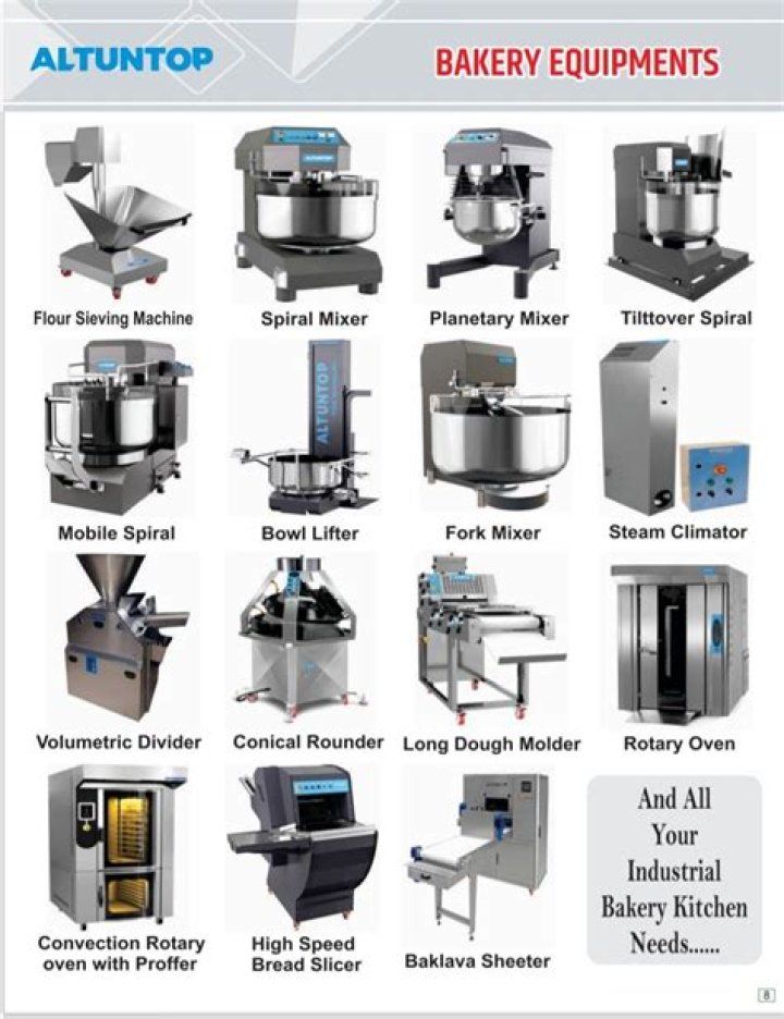 What equipment is needed to set up a bakery?