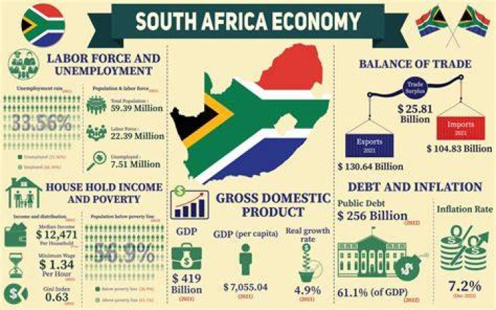 What factors helped make East Africa a center for trade quizlet?