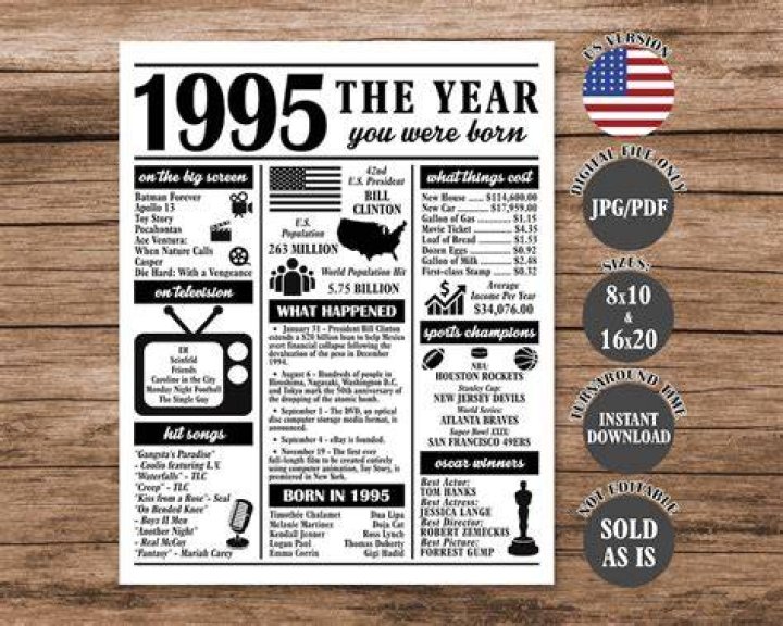 What happened on May 5th 1994?