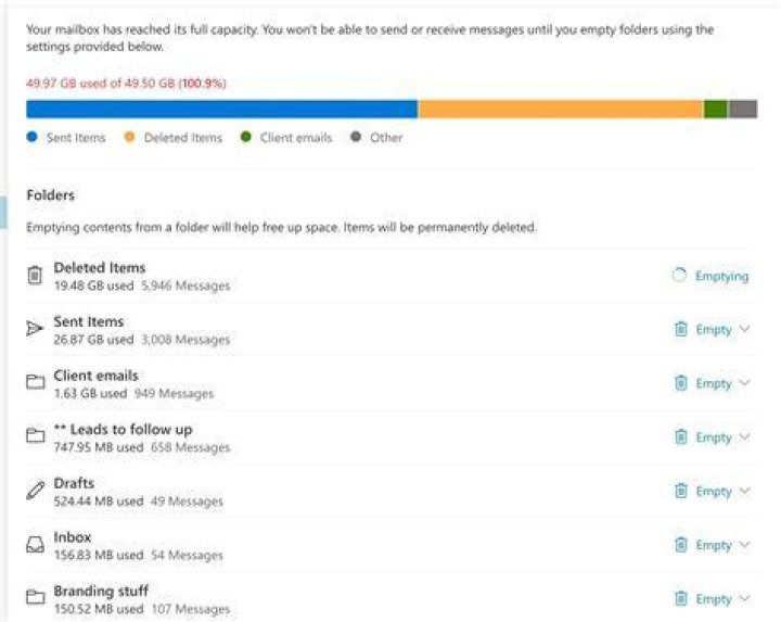 What happens if I delete email?