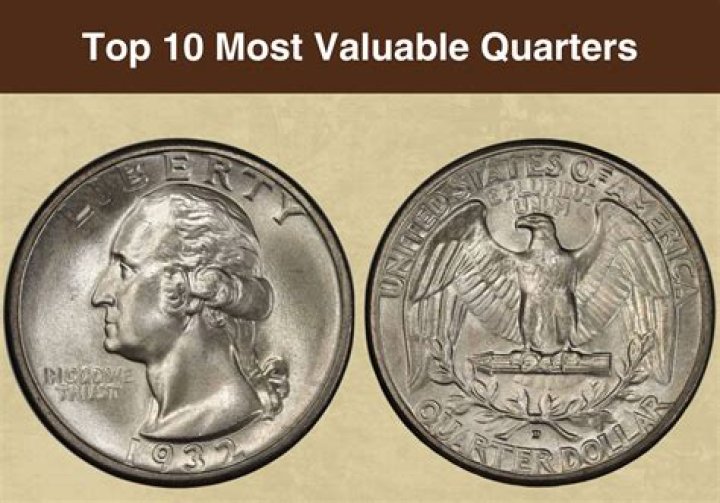 What happens if the value of the dollar increases?