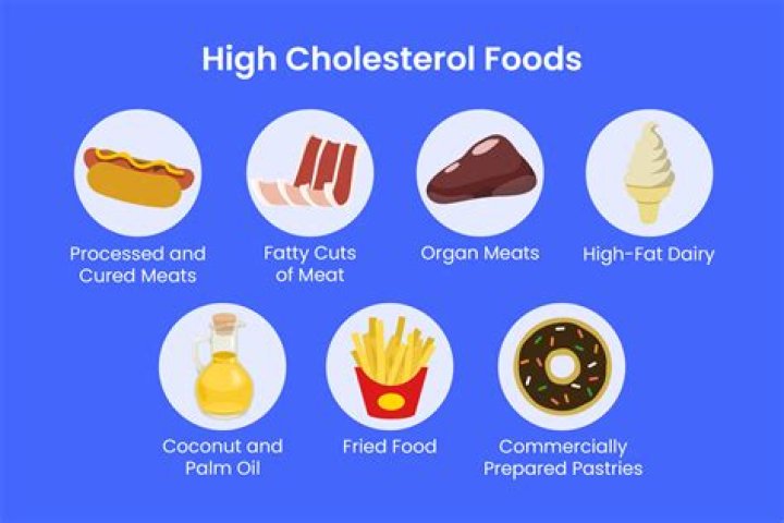What happens if your cholesterol is over 400?