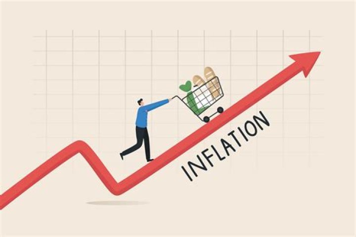 What happens to prices with inflation?