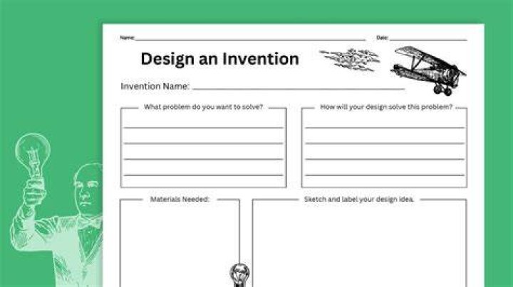 What inventions start with a?
