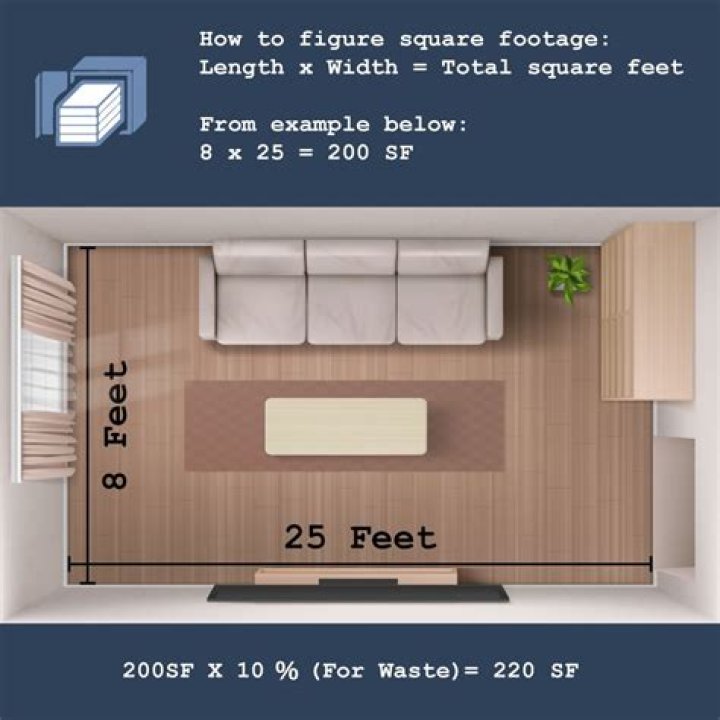 What is 10 feet by 10 feet in square feet?