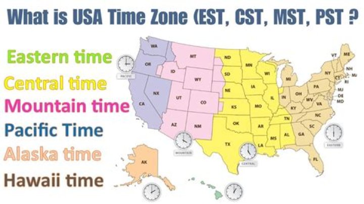What is 3pm PST in GBT?