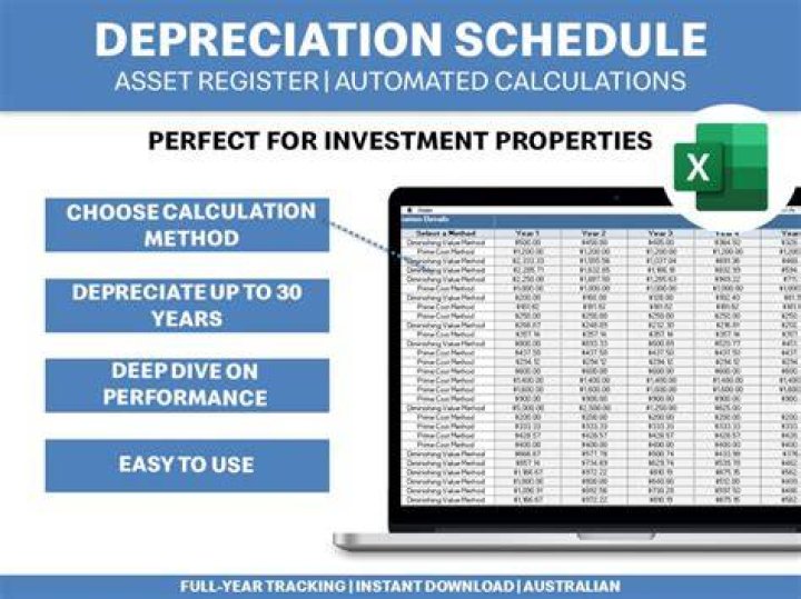 What is 5-year property for depreciation?