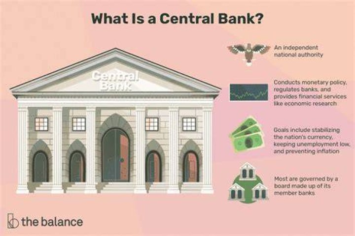 What is a central bank base rate?