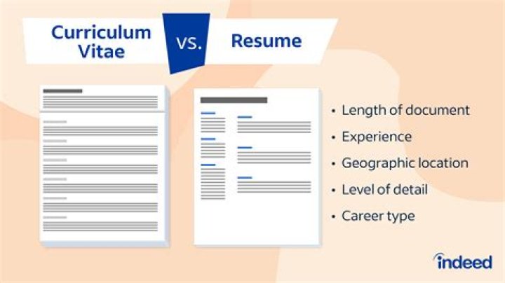 What is a different word for resume?