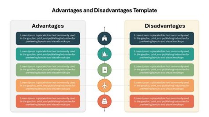 What is a disadvantage of static budgets?