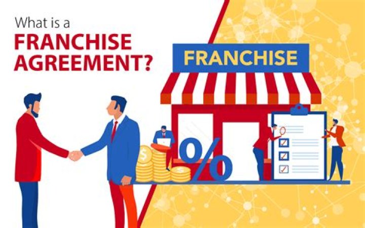 What is a franchise owner responsible for?