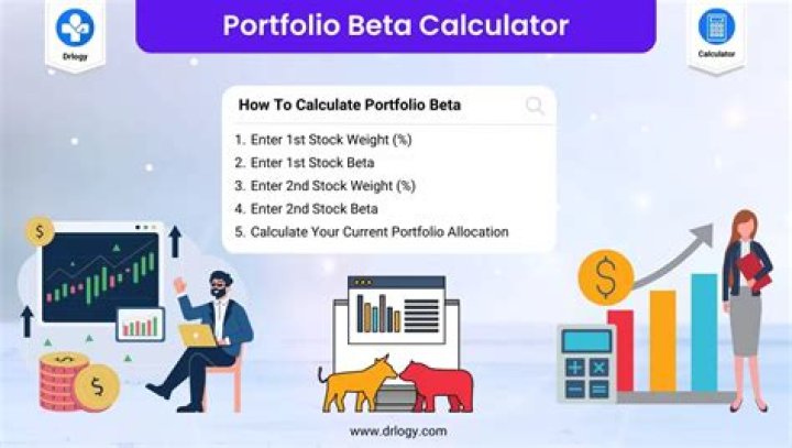What is a good beta for a portfolio?
