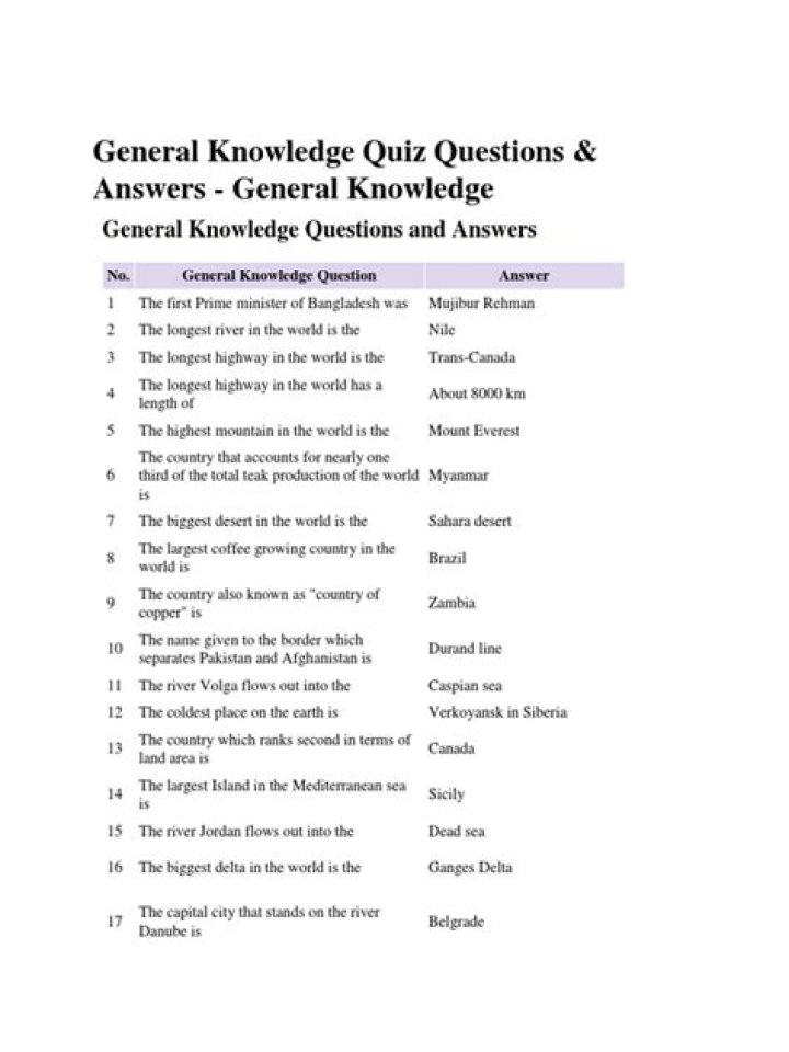 What is a good general knowledge question?
