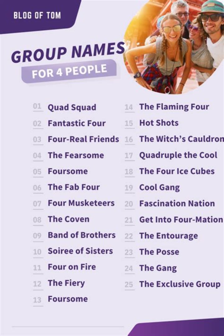 What is a group of 4 siblings called?