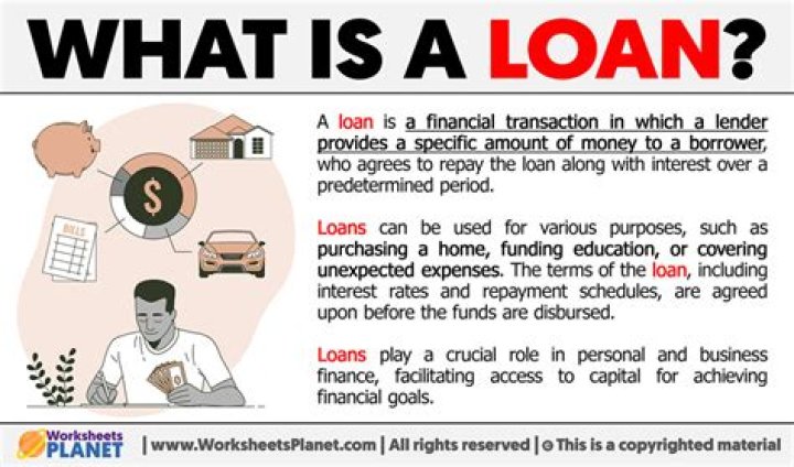 What is a loan of consumption?
