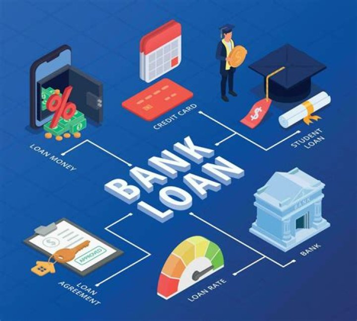 What is a non lending bank?