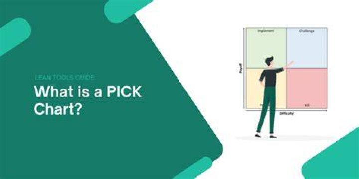 What is a pick chart used for?