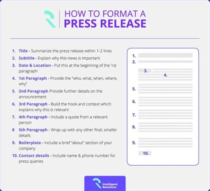 What is a press release explain with examples?