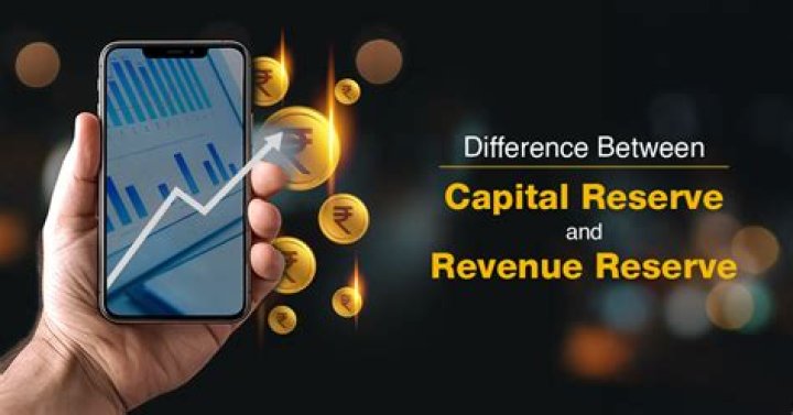 What is a reserve capital?