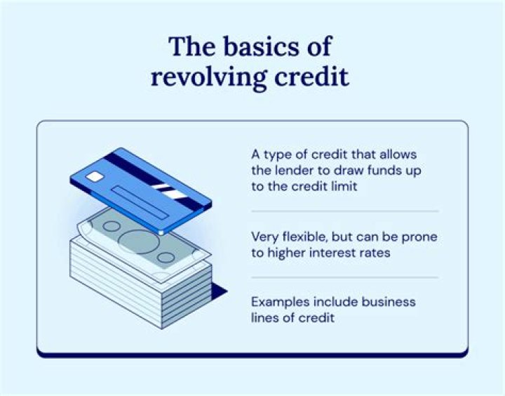 What is a revolving credit arrangement?