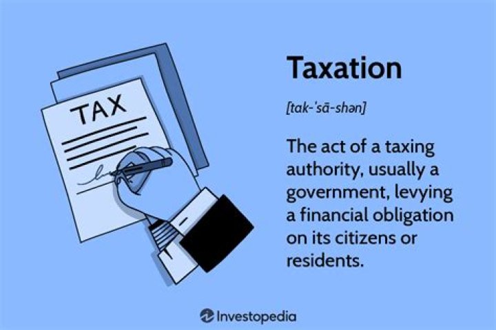 What is a simple definition of tax?