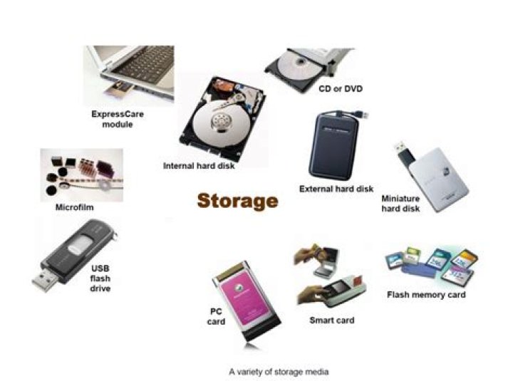 What is a storage device that contains multiple tape drives?