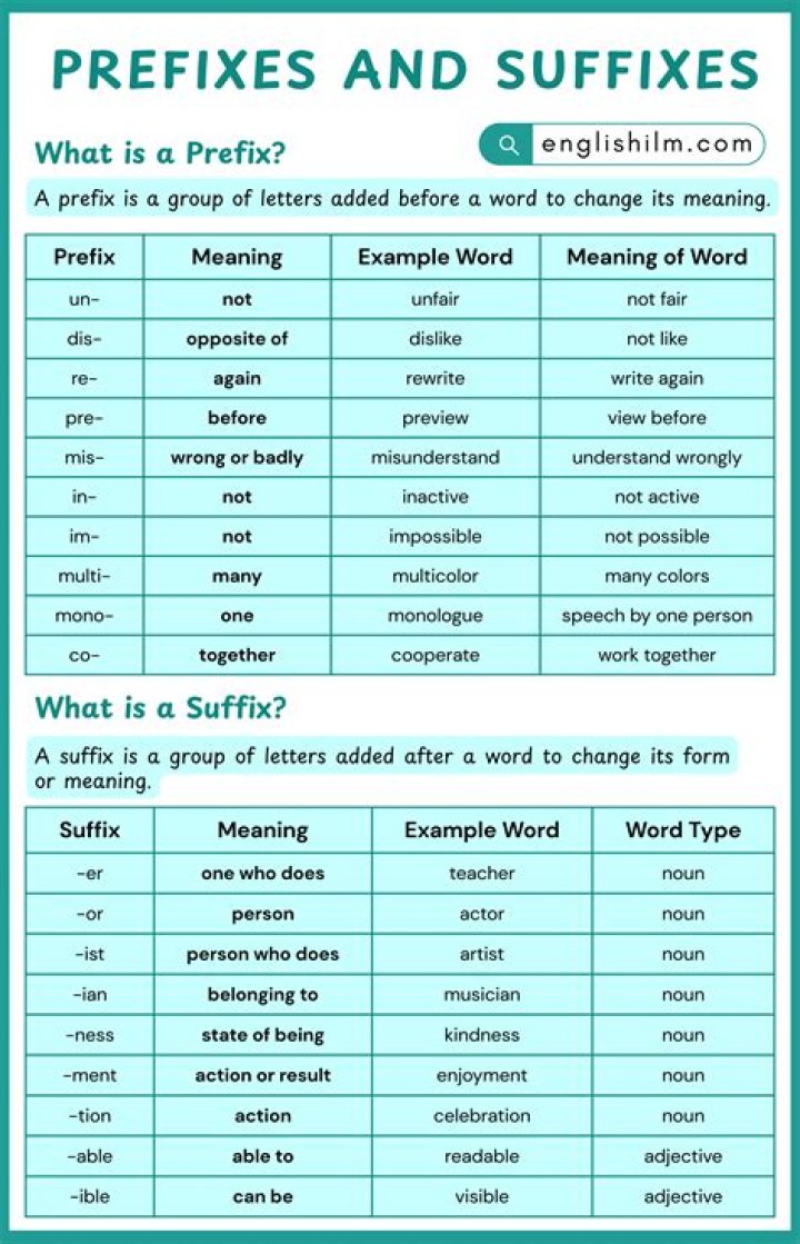 What is a suffix 5 example?