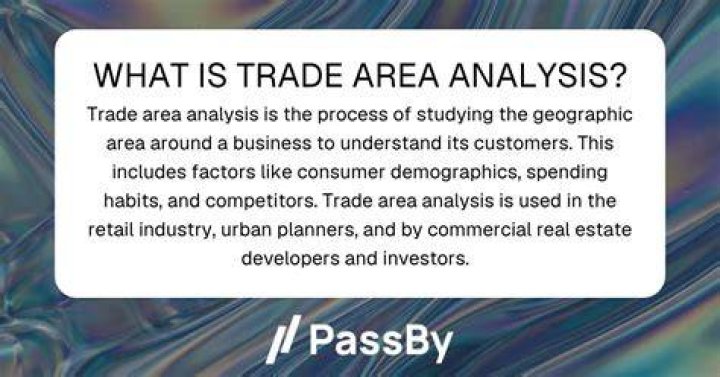 What is a trade area definition?